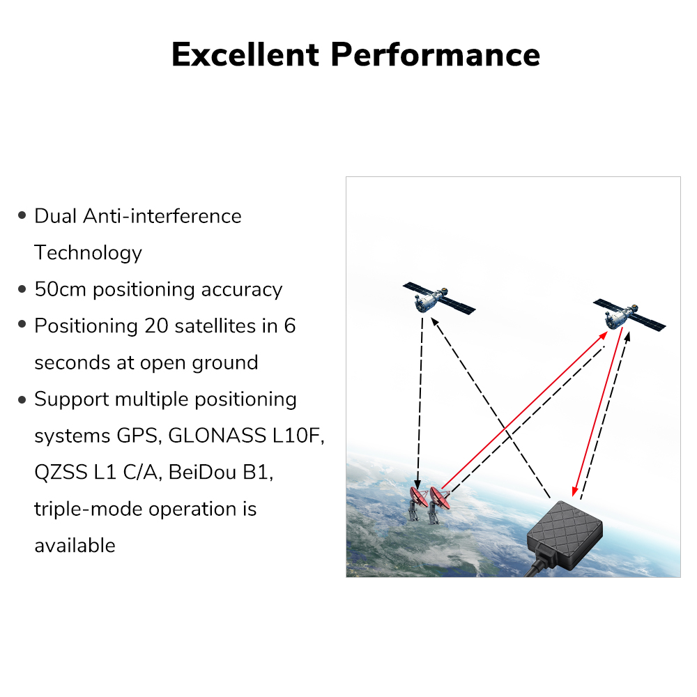 Radiolink TS100 M10N GPS High  - огляд і ціна Drone Kit Hexacopter